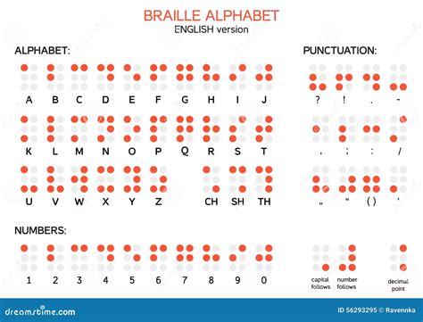 English Braille Alphabet Letters Vector Illustration | CartoonDealer.com #66776290