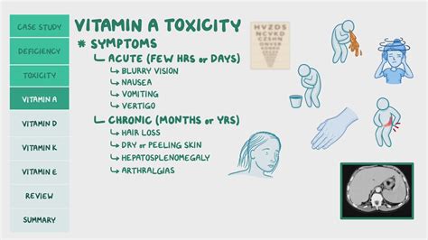 Fat-soluble vitamin deficiency and toxicity: Pathology Review - Osmosis