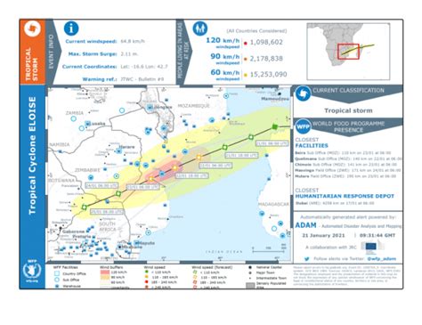 Tropical Cyclone ELOISE. Warning n.9 (21 January 2021) - Madagascar ...