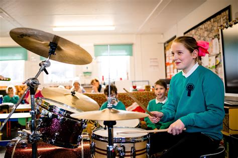 Drum Lessons – Cornwall Music Tuition