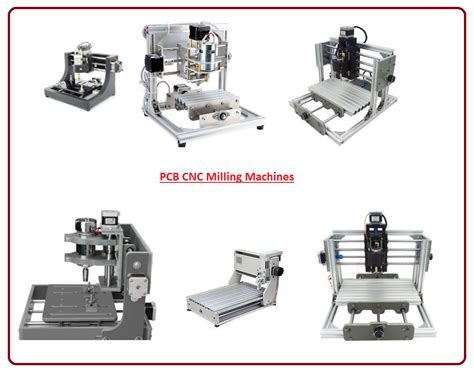 How to make PCB using CNC Milling Machine - The Engineering Projects