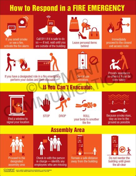 Fire Safety Infographic Poster