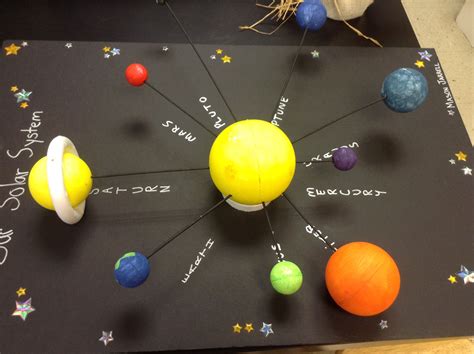 model of solar system for school project - Google Search Solar System Model Project, Make A ...