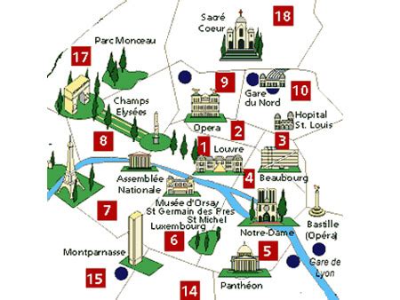 Guide to hotel districts in Paris: identify appropriate area for you