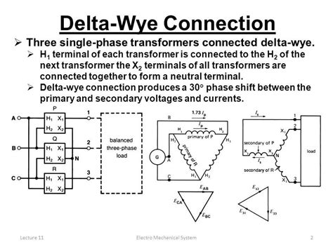 An in-depth guide to understanding the delta-wye transformer connection diagram