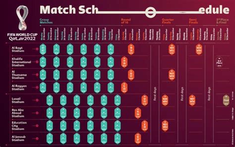 Dan a conocer el calendario oficial para la Copa del Mundo Qatar 2022 ...