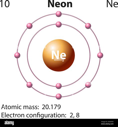 Símbolo y diagrama de electrones para Imagen Vector de stock - Alamy