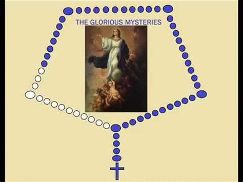 Virtual Rosary - The Glorious Mysteries (Sundays & Wednesdays) - YouTube