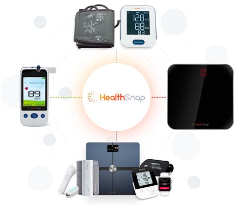 5 Common Remote Patient Monitoring Devices in 2023