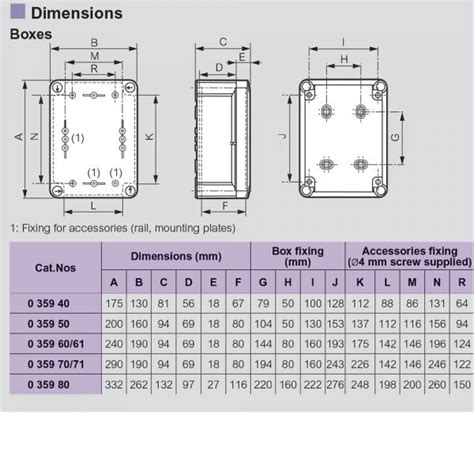 LEGRAND IP55 Plastic IK07 Junction Box - Xpress Electrical