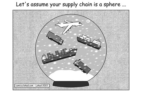 Let's assume your supply chain is a sphere...