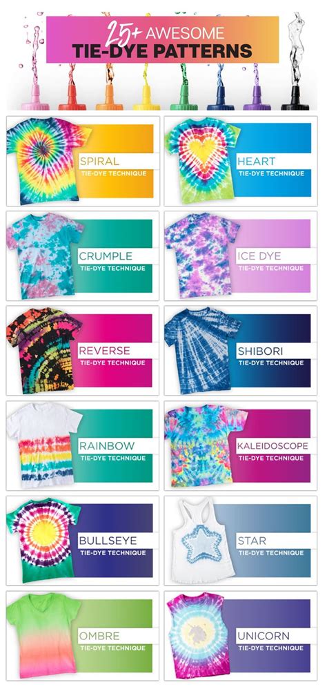 Tie Dye Your Summer | Tie Dye Your Summer Techniques | Tie dye patterns ...