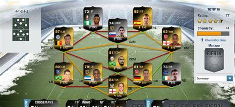 FIFA 14 Ultimate Team - Team of the Week 16 (TOTW 16)