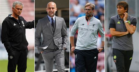 Top 10 Most Successful Football Managers of All Time - sportsshow.net