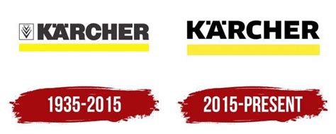 Karcher Logo, symbol, meaning, history, PNG, brand