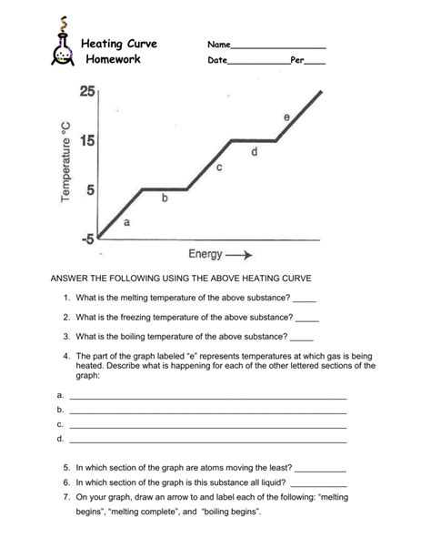 Heating And Cooling Curves Worksheet — db-excel.com