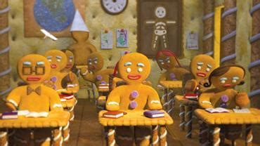 Gingerbread Man - WikiShrek - The wiki all about Shrek