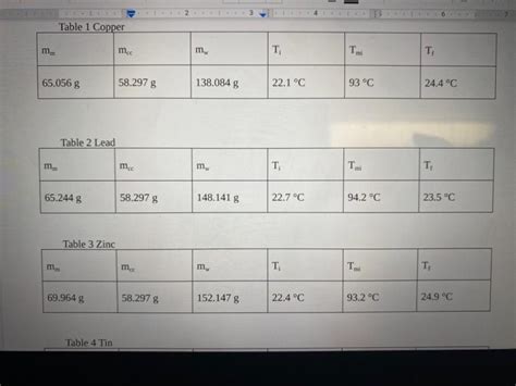 Calculate experimental specific heat and actual | Chegg.com