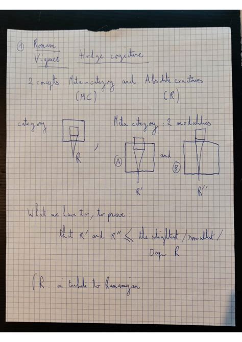 (PDF) Hodge Conjecture Demonstration