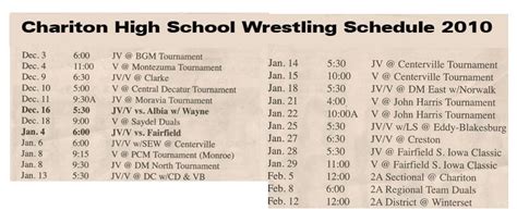 Russell Children and School Activities: Chariton High School Wrestling ...