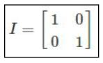 Inverse Matrix Formula: Examples, Properties, Method