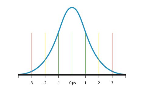 [DIAGRAM] Supply Curve Diagram - MYDIAGRAM.ONLINE