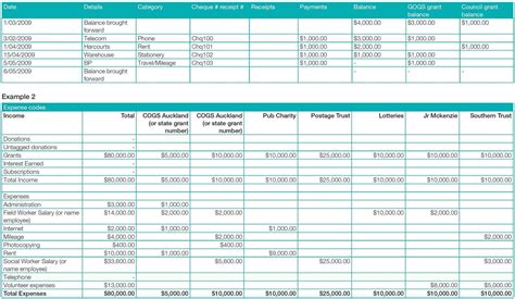 Profit Margin Calculator Excel Template — db-excel.com