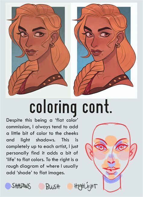 Digital Anime Drawing Tips / Youngmouse | Digital painting portrait, Character art ... : Are you ...