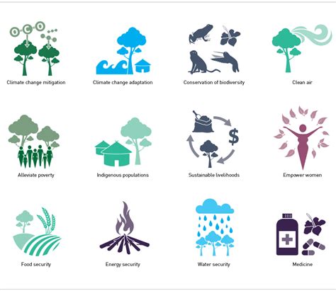 Biodiversity Icon #217498 - Free Icons Library