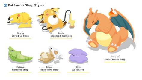 Pokemon Sleep Explained - Everything You Need To Know