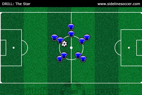 The Star Soccer Drill | Sideline Soccer