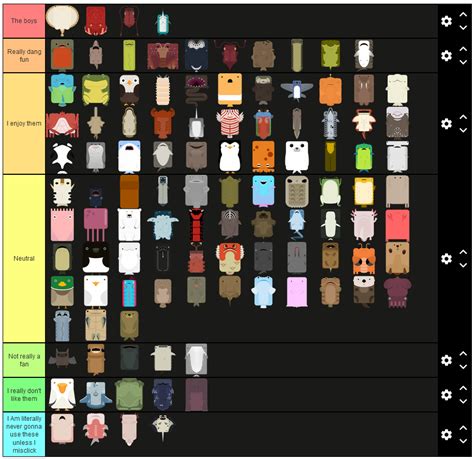 Deeeep.io animal tier list but its based on how much I enjoy using them : r/deeeepio