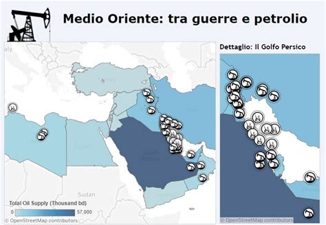 Middle East and Oil Production - Vizzing Data