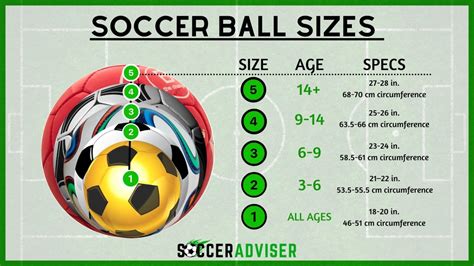 Fifa Soccer Balls Size 4 at Charlie Johnson blog