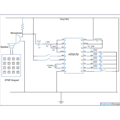 DTMF Decoder