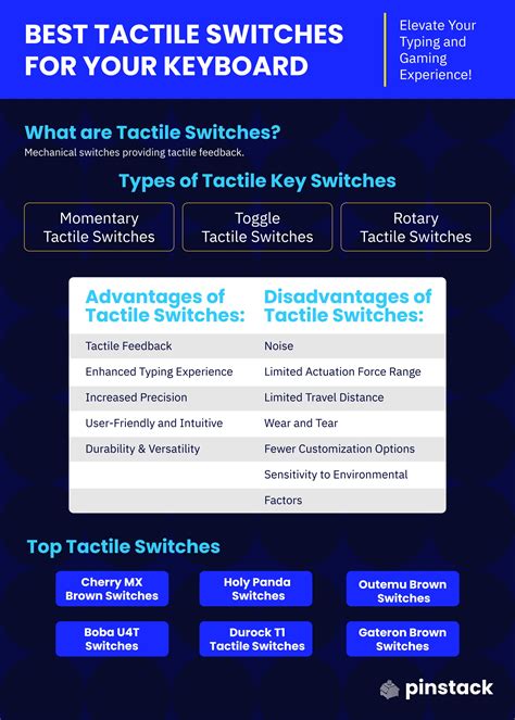 Best Tactile Switches for Your Keyboard