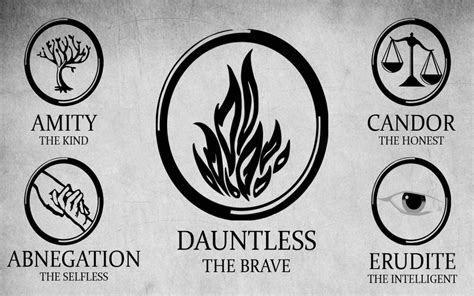 Download Monochrome Divergent Faction Symbols Wallpaper | Wallpapers.com