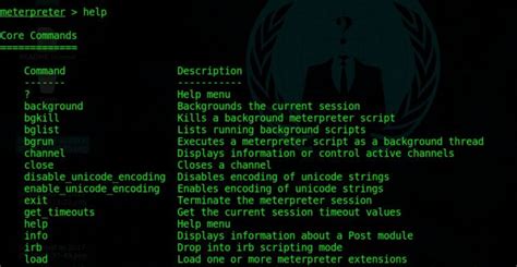 Metasploit Tutorial for beginners: Master in 5 minutes