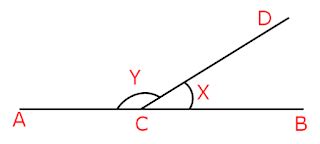 Supplementary Angles Calculator with steps - Definition