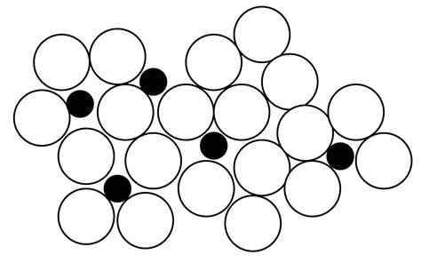 Alloy - SPM Chemistry