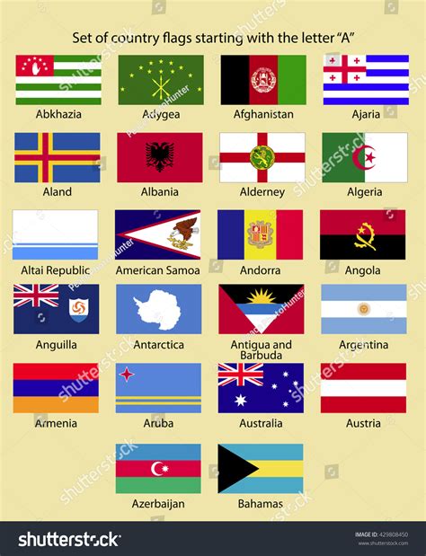 World Flags Set Name Country Of Letter A Vector Image | Porn Sex Picture