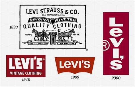 8. Levi's - The 50 Most Iconic Brand Logos of All Time | Complex