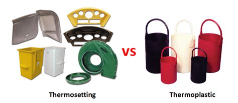 Difference Between Thermosetting and Thermoplastic: - Mechanical Booster