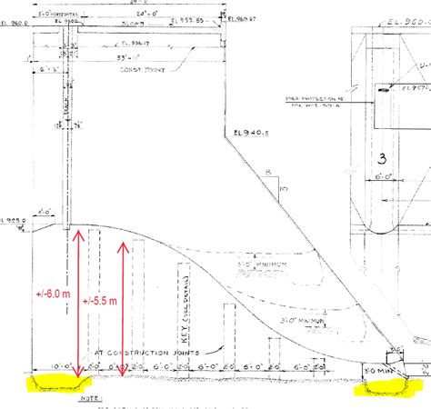 How Do I calculate shear key resistance for dam stability analysis? | ResearchGate