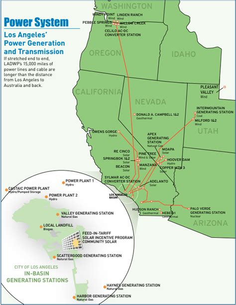 California Electric Grid Map