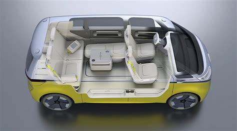 Retro Appeal of 2024 VW Bus and Its Advanced Technology - FutureCarsTalk.com