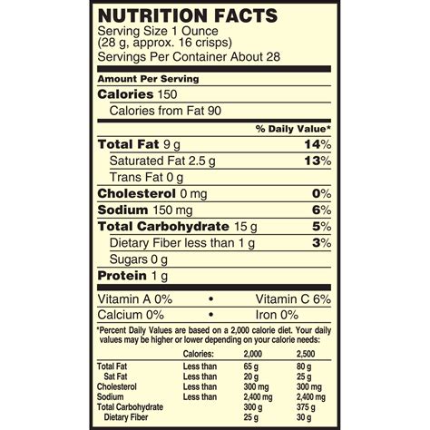 Pringles Nutrition Facts Label - Ythoreccio