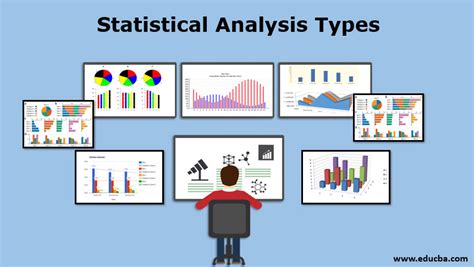 Statistical Analysis Types | 7 Different Types of Statistical Analysis