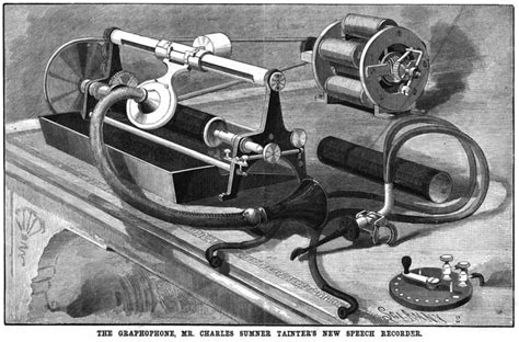 Alexander Graham Bell: The Man Whose Inventions Changed the Way We Communicate