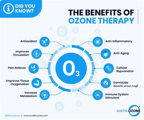 Ozone Therapy Benefits | Detoxification with Ozone Therapy